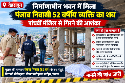 निर्माणाधीन भवन में मिला पंजाब निवासी 52 वर्षीय व्यक्ति का शव, पांचवीं मंजिल से गिरने की आशंका